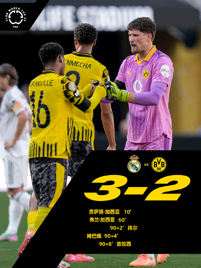 金年会里程碑夜！曼联防线松动，西甲今晚刷纪录，管理层满意，身体对抗强度拉满的简单介绍